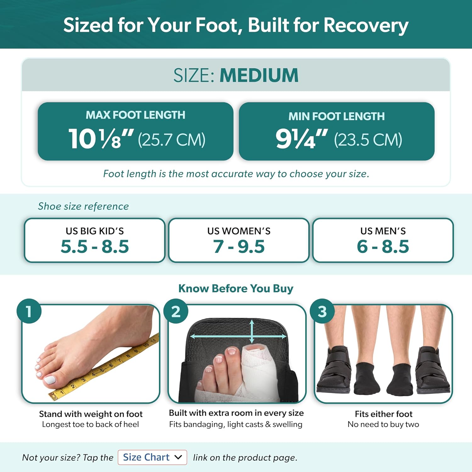 Post-Surgery and Stress Fracture Recovery Shoes: What the Boot Labels Don't Tell You